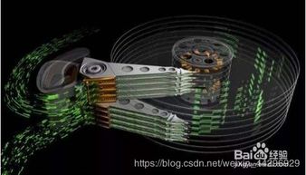 固態(tài)硬盤(pán) 和 機(jī)械硬盤(pán)的區(qū)別 全面對(duì)標(biāo)誰(shuí)是 大腿